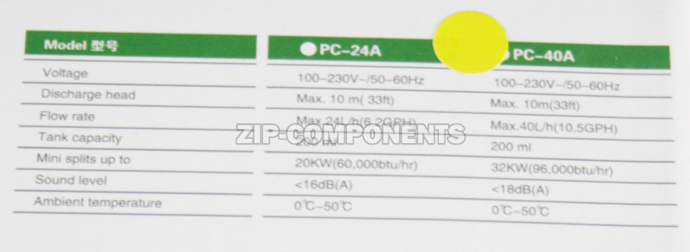 Дренажный насос PC - 40 A