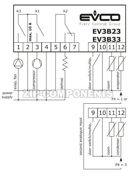 Программируемый контроллер EVCO EV3B23N7 230V 2Hp/8A/5A БЕЗ ДАТЧИКОВ, аналог ID971