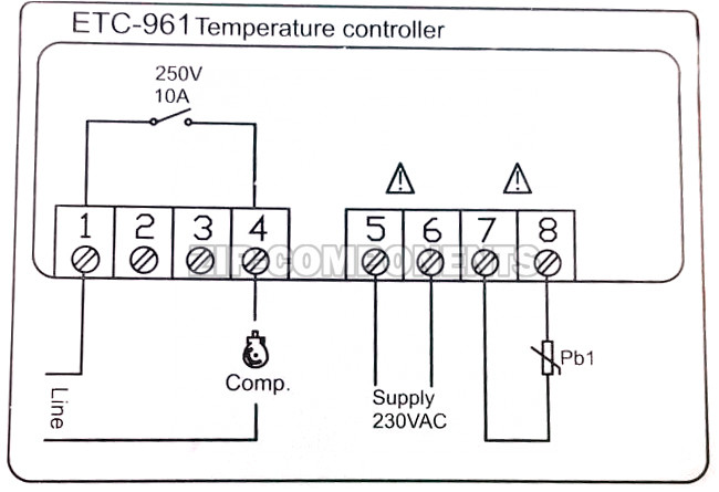 Программируемый контроллер ETC-961 1-датчик SKV