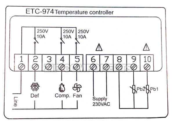 Программируемый контроллер ETC-974 2-датчика SKV